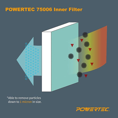 POWERTEC 1 Micron Inner Air Filter - Image 2
