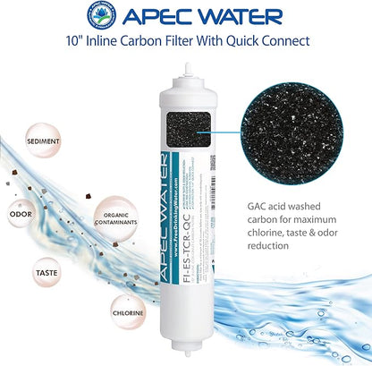 FILTER-SET-ESX2 + FI-ES-TCR-QC High Capacity Pre-Filter Sets and Inline Carbon - Image 6