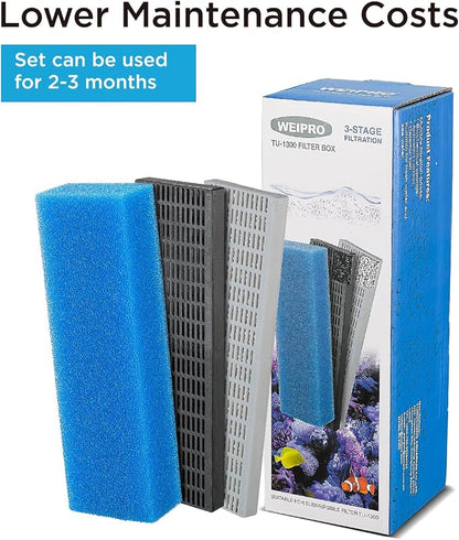 Replacement Cartridge for Aquarium UV Filter TU-1300 - Image 5