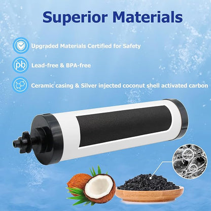 【Upgraded】Renami Ceramic Filter Silver Infused Replacement - Image 4