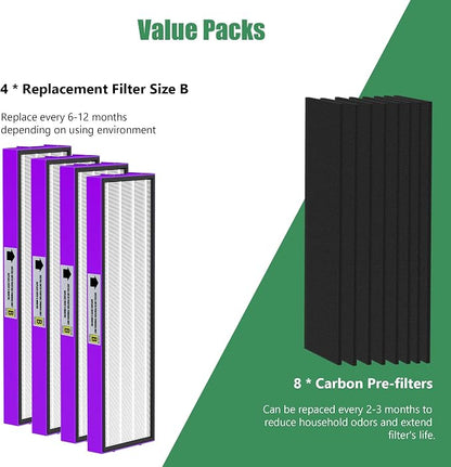 4 Packs FLT4850PT FLT4825 HEPA Filter b Replacement Pet Compatible - Image 4