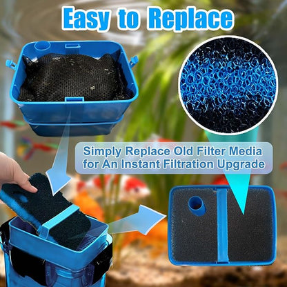 10PCS Replacement Filter Kit for Cascade 700/1000 CCF2UL/CCF3UL Aquarium Floss - Image 7