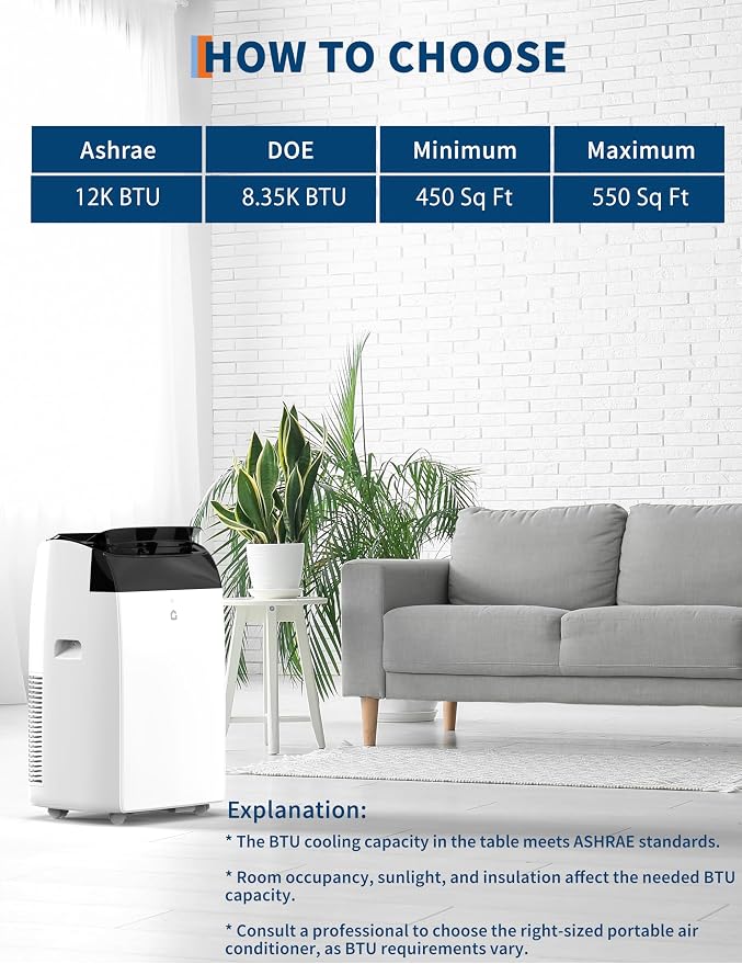GarveeLife 12, 000 BTU Portable Air Conditioners - Image 6