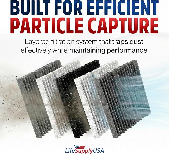 Premium Cabin Air Filter Replacement CP134 - Image 6