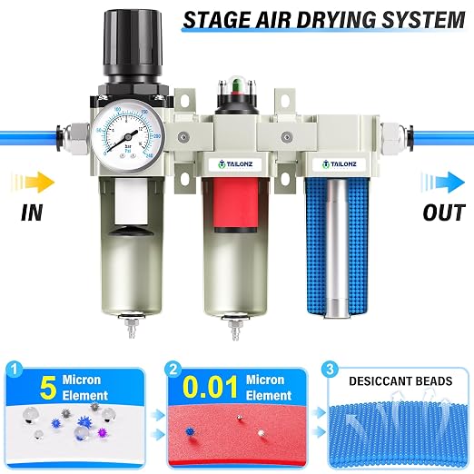 TAILONZ PNEUMATIC 0-240PSI 3/4 Inch NPT Industrial Grade Three Stage Air Drying - Image 4