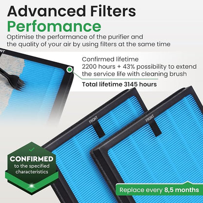 2 Pack HY4866 True HEPA Replacement Filter Compatible - Image 4