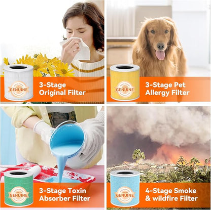 AIRROMI A2002 HEPA Air Purifier Replacement Filter, 3-In-1 Original Filter - Image 8