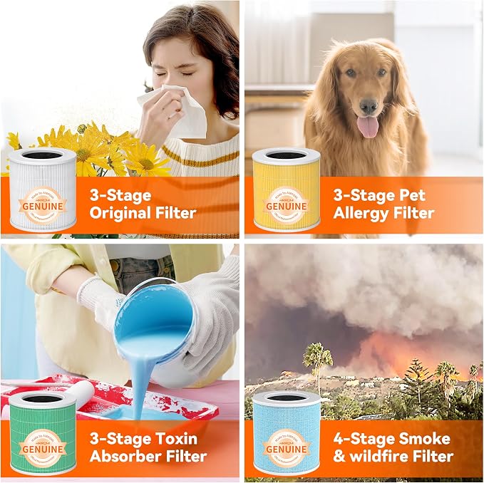 AIRROMI A2001 HEPA Air Purifier Replacement Filter, 3-In-1 Original Filter - Image 4
