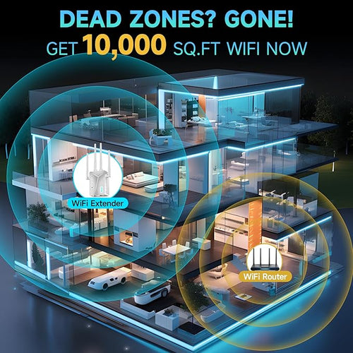 2026 WiFi Extender Signal Booster for Home & Outdoor - 5X Faster Internet Booster with Ethernet Port, Covers 13,000+ Sq.Ft House & Yard | Long Range Wireless Repeater Amplifier, Works with Any Router