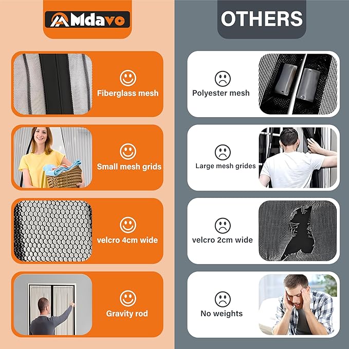 Magnetic Screen Door, Fit Door Size 35 x 80 Inches, Screen Doors with Magnets, Pet & Kid Friendly，Works with Front Doors, Sliding Doors ‎Black