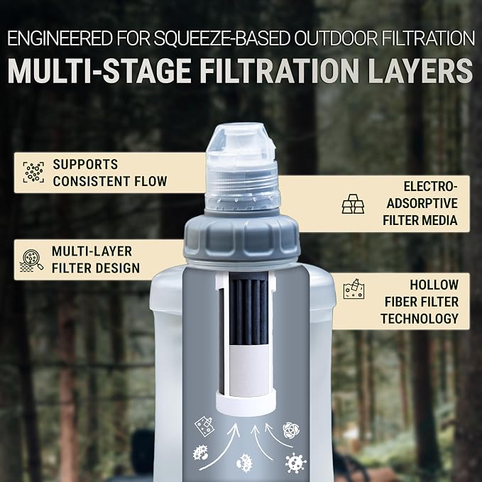Squeeze Water Filter Camping - Image 7