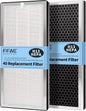 MA-40 Replacement Filter Compatible by Unknown
