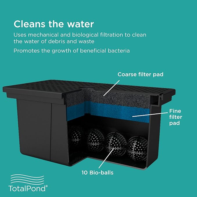 TotalPond Universal Pump Filter Box - Image 5