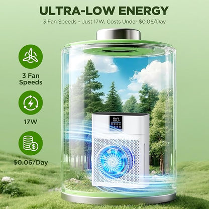 Air Purifiers for Home Large Room up to 2180 Sq Ft, DBFIT HEPA Air Purifier - Image 8