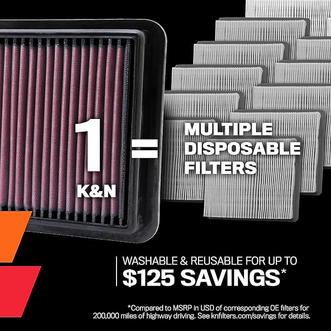 K&N Engine Air Filter: High Performance Washable Replacement Filter: Compatible - Image 2