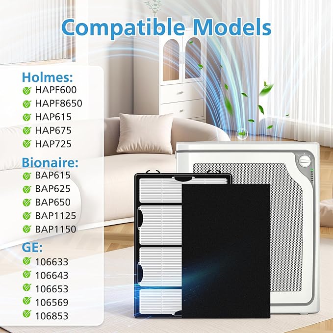 HAPF600 HEPA Filter Replacement Compatible - Image 2