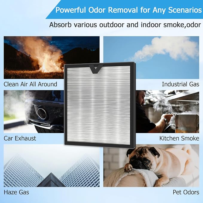 Vital 100S  Replacement Filter Fit - Image 7