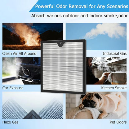 Vital 100S  Replacement Filter Fit - Image 7