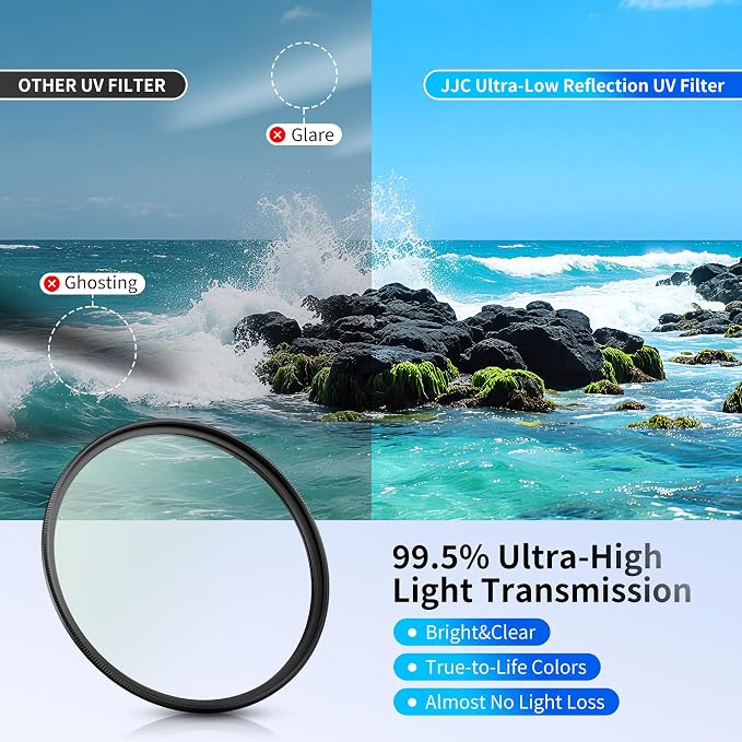 JJC 58mm Ultra Low Reflectivity UV Lens Protection Filter - Image 2