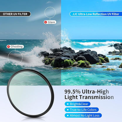 JJC 58mm Ultra Low Reflectivity UV Lens Protection Filter - Image 2