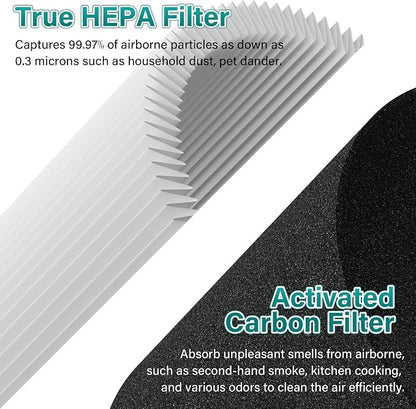 2 Pack MK04 Air Filter Replacement - Image 5