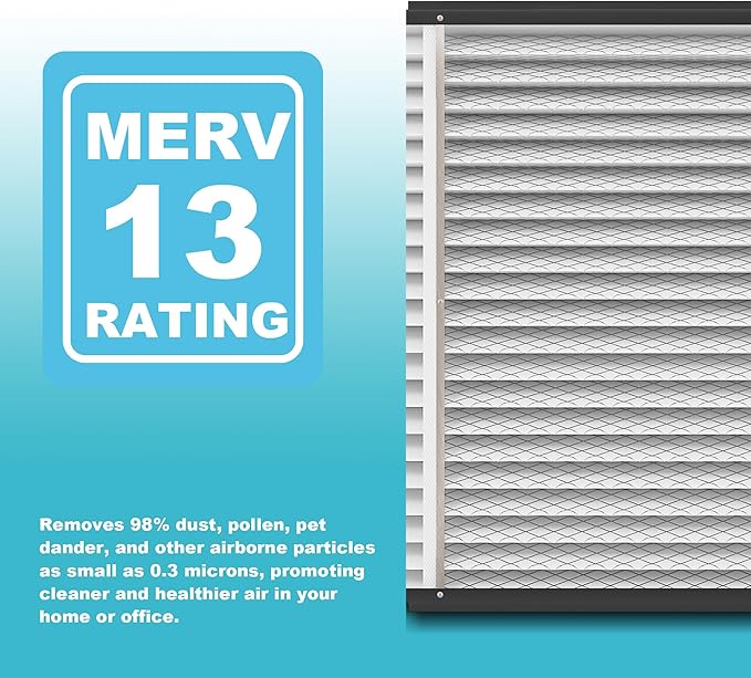 (3-Pack) 210 Replacement Filter Compatible with April-Aire Air Purifiers Actual Size: 21" x 24.75" x 4", Nominal Size: 20''x25''x4'' 1210,1620,2210,2216,3210,MERV-10 Furnace Filter Replacement