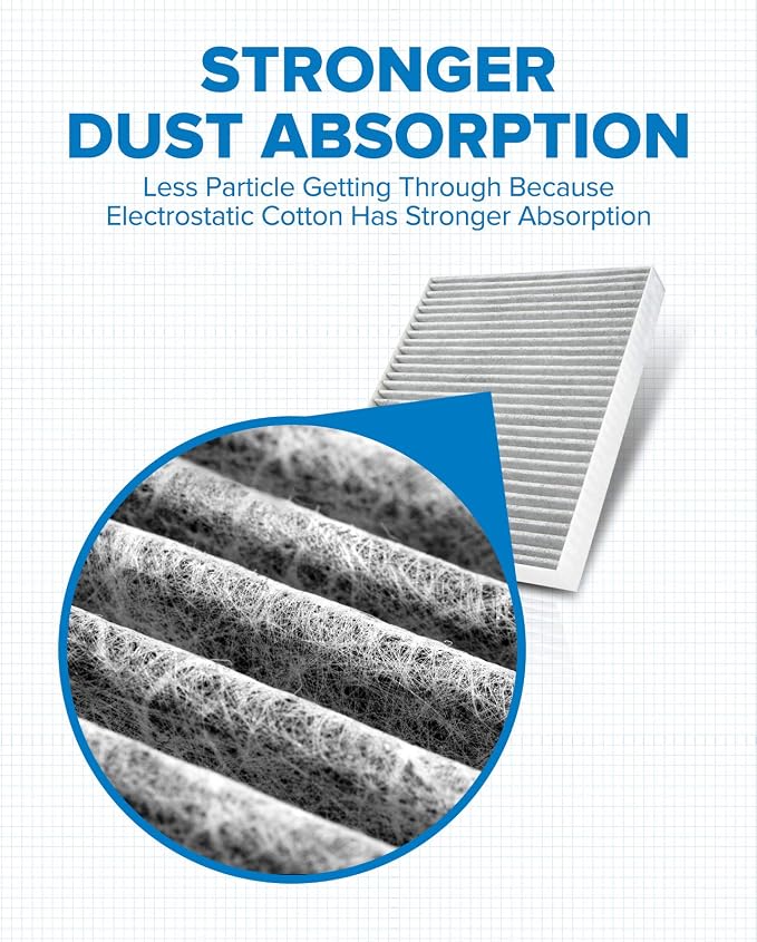PHILTOP Cabin Air Filter, Replacement - Image 2