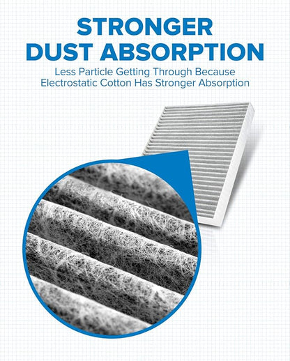 PHILTOP Cabin Air Filter, Replacement - Image 2