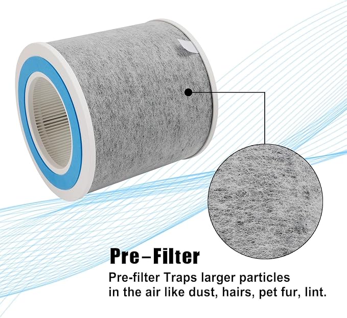 4-Pack HP102 True HEPA Replacement Filter Compatible - Image 3