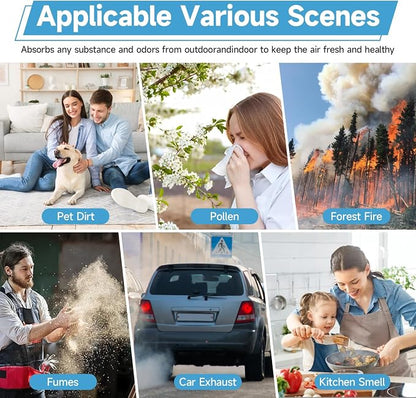 PuriCare 360 Filter Replacement Compatible - Image 7