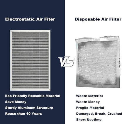 16x25x1 Reusable Air Filter, Electrostatic, Washable Lasts a Lifetime, Breathe - Image 5