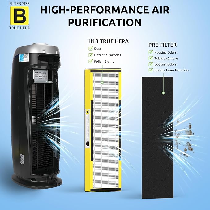 FLT4825 HEPA Filter B Replacement - Image 2
