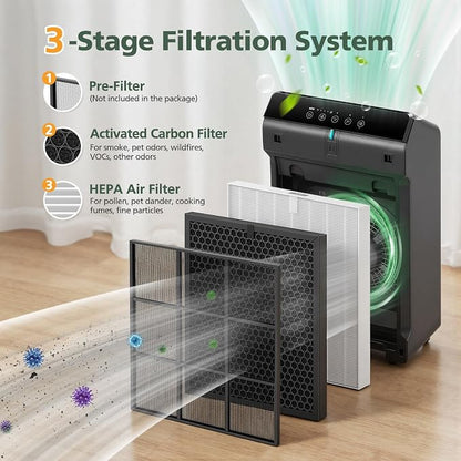 4 Pack 5510 5520 HEPA Replacement Filter Q Compatible - Image 3