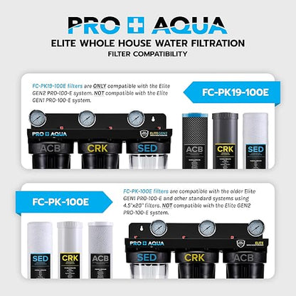 PRO+AQUA Elite Series GEN2 PRO-100-E 3-Stage Whole House Water Filtration System - Image 8