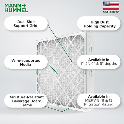 Mann+Hummel 20x20x4 MERV 8 Pleated HVAC AC Furnace Air Filters. 2 Pack. - Image 5