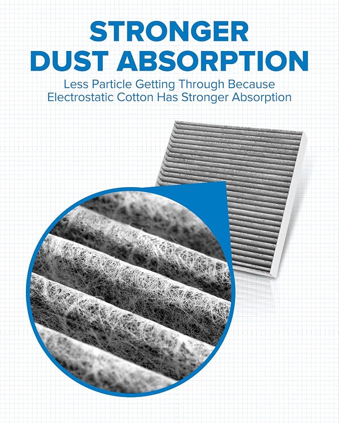 PHILTOP Cabin Air Filter w/Activated Carbon, Compatible - Image 7