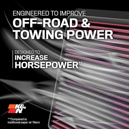 K&N High-Flow Original Lifetime Engine Air Filter: Increase Power: Premium - Image 2