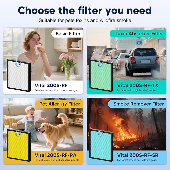 Vital 200S Toxin Absorber Replacement Filter - Image 9