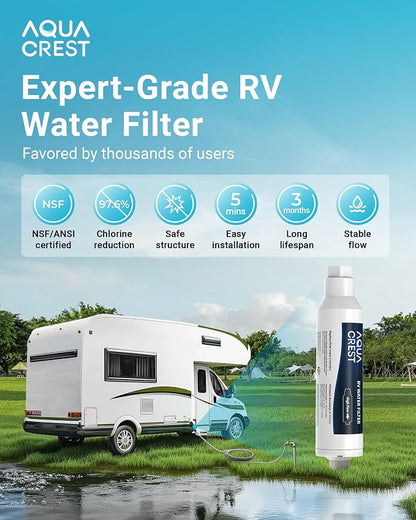 AQUA CREST RV Water Filter, RV Inline Water Filter - Image 2