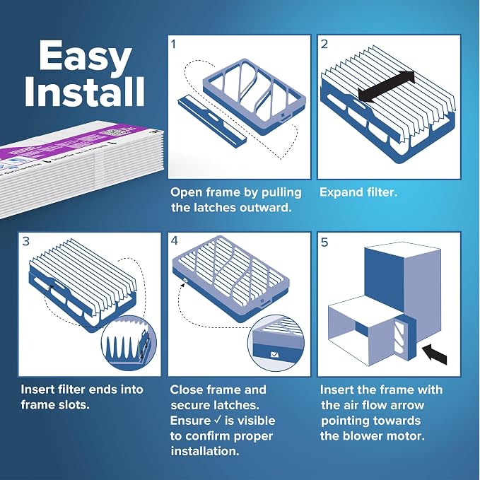 Filtrete 20x25x4 Refillable Air Filter replacement, MPR 1550, MERV 12, Allergen - Image 5