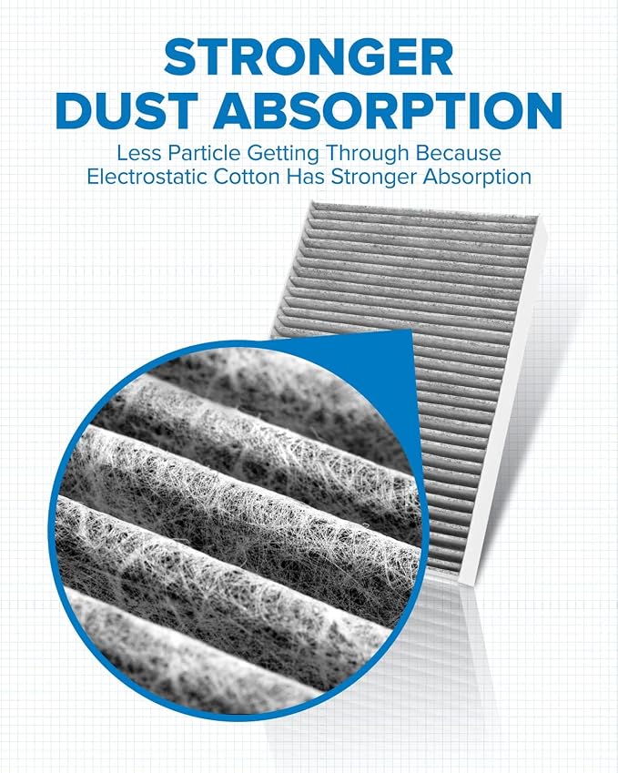 PHILTOP ACF034 Cabin Air Filter, Replacement - Image 2