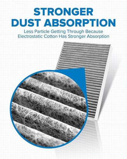PHILTOP ACF034 Cabin Air Filter, Replacement - Image 2