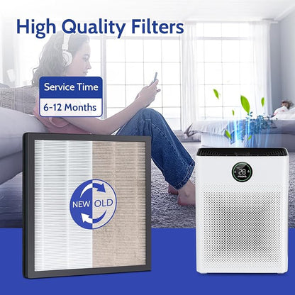 2 Pack PR1 Replacement Filter for Mooka Mode PR1 Air Purifier, H13 True HEPA - Image 6