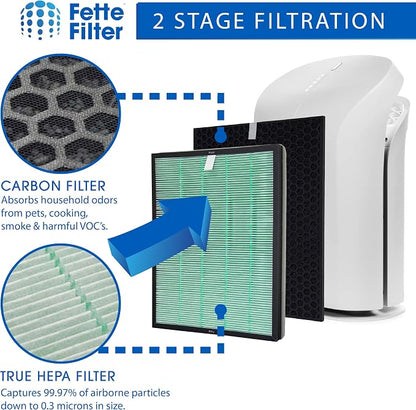 Fette Filter - Air Purifier Replacement Set Compatible - Image 5
