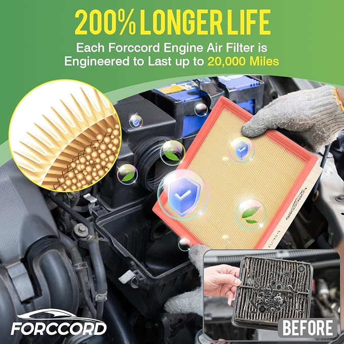 Cabin & Engine Air Filter Fit for 2024 2025 2026 Mazda CX-90; 2025 2026 CX-70 - Image 4