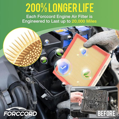 Cabin & Engine Air Filter Fit for 2024 2025 2026 Mazda CX-90; 2025 2026 CX-70 - Image 4