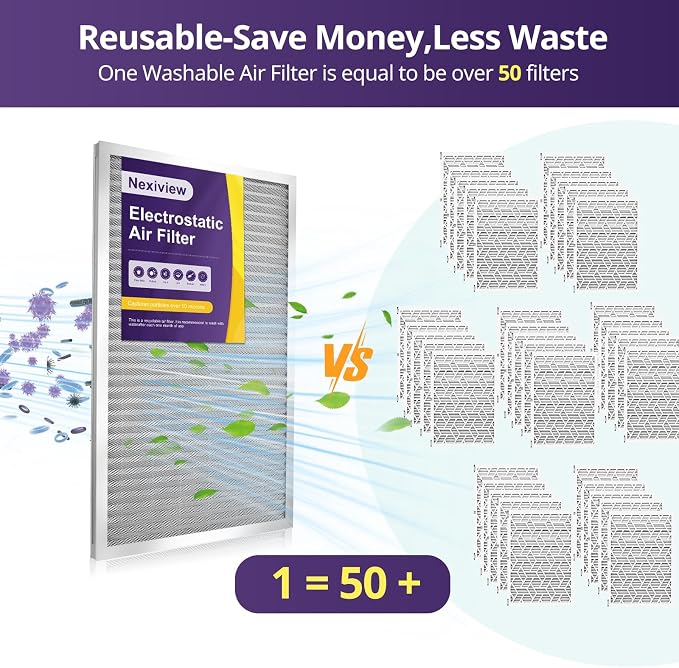 14x14x1 Furnace Filter-MERV8, Washable & Reusable Electrostatic Air Filter - Image 2