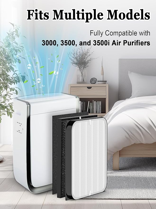 3500 Replacement Filters Compatible - Image 5