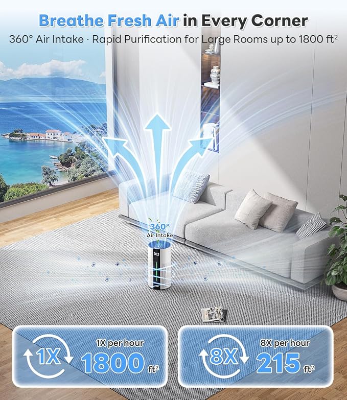 Original Replacement Filter for HAP609 Air Purifier – Efficiently Removes Dust - Image 4