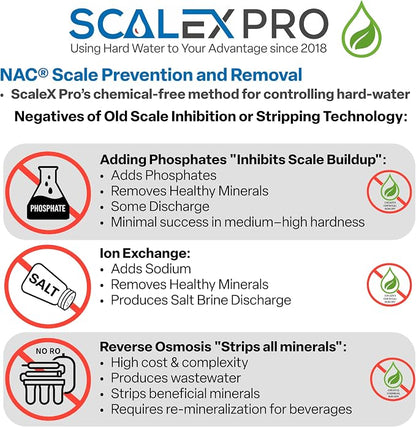 ScaleSlayer 10in Slim Line Drop In, High Capacity Water Filter Replacement - Image 4